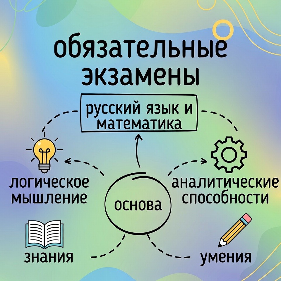 педагогический институт